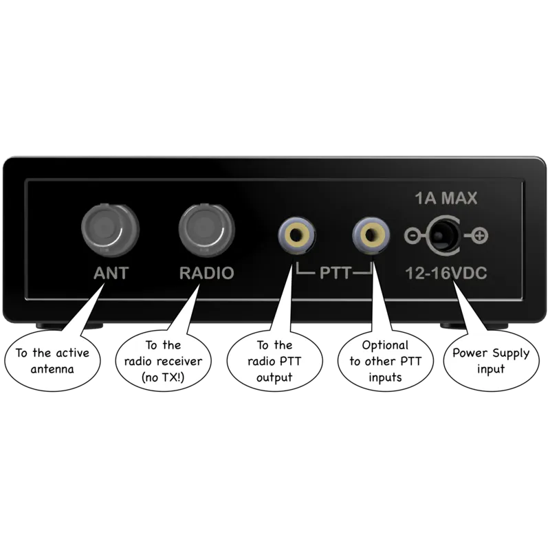 Assembled BNC Bias-T with PTT Rear Head On Callouts 2-square800.webp
