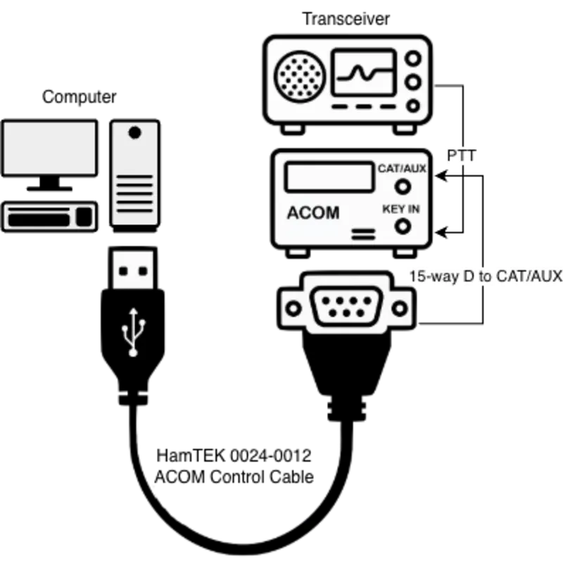 0025-0012 Diagram.drawio-square800.webp