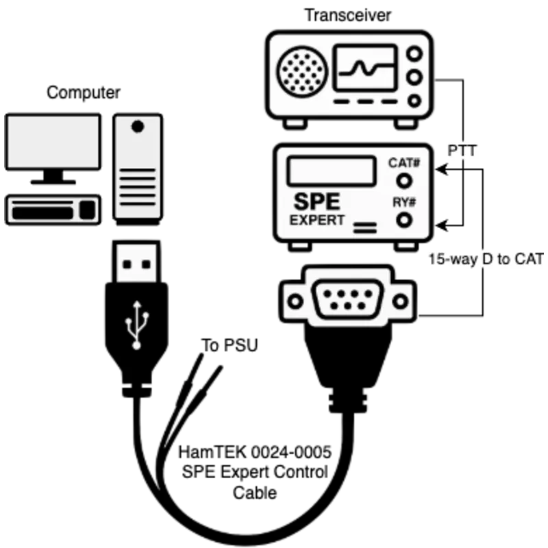 0025-0005 Diagram.drawio-square800.webp